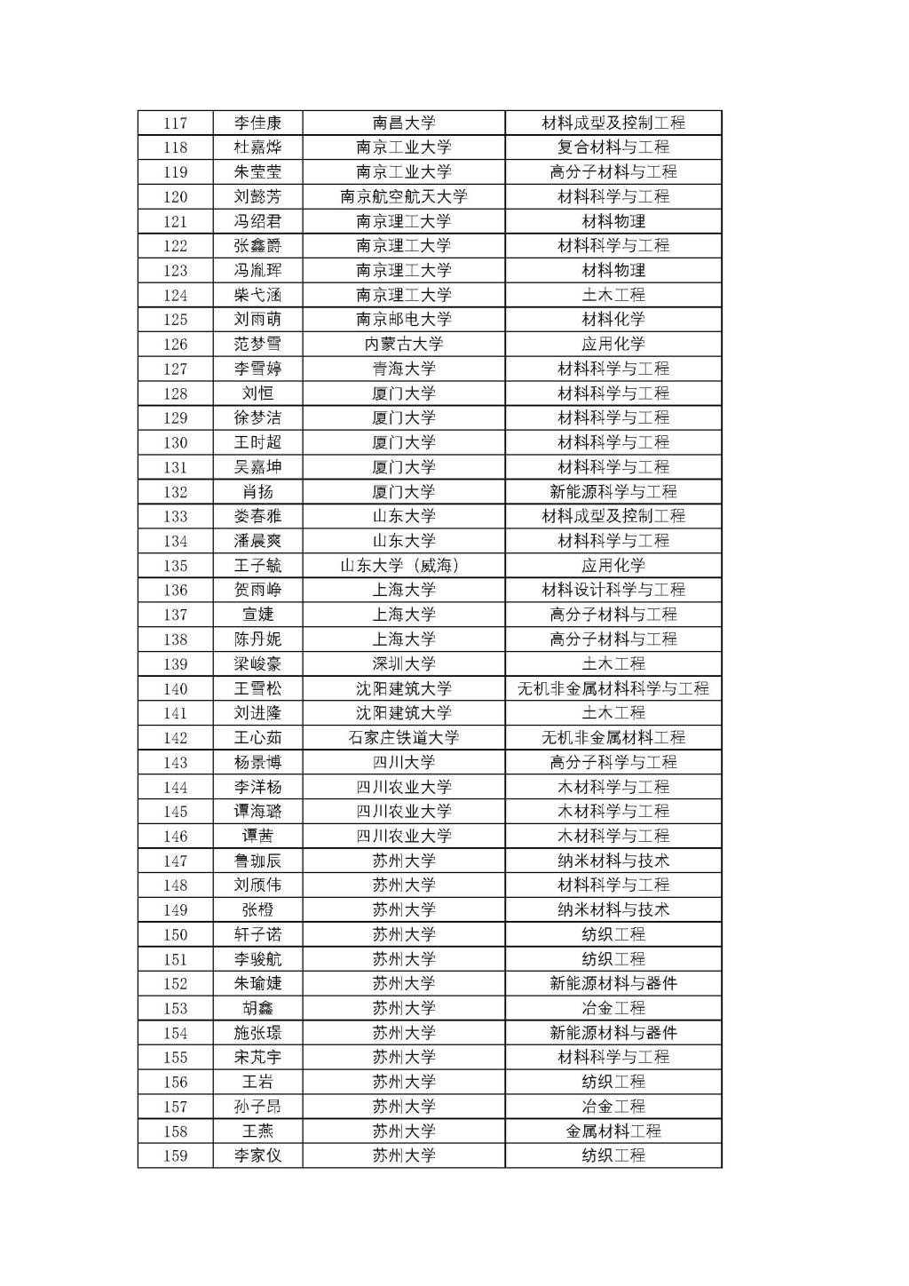 台湾a片