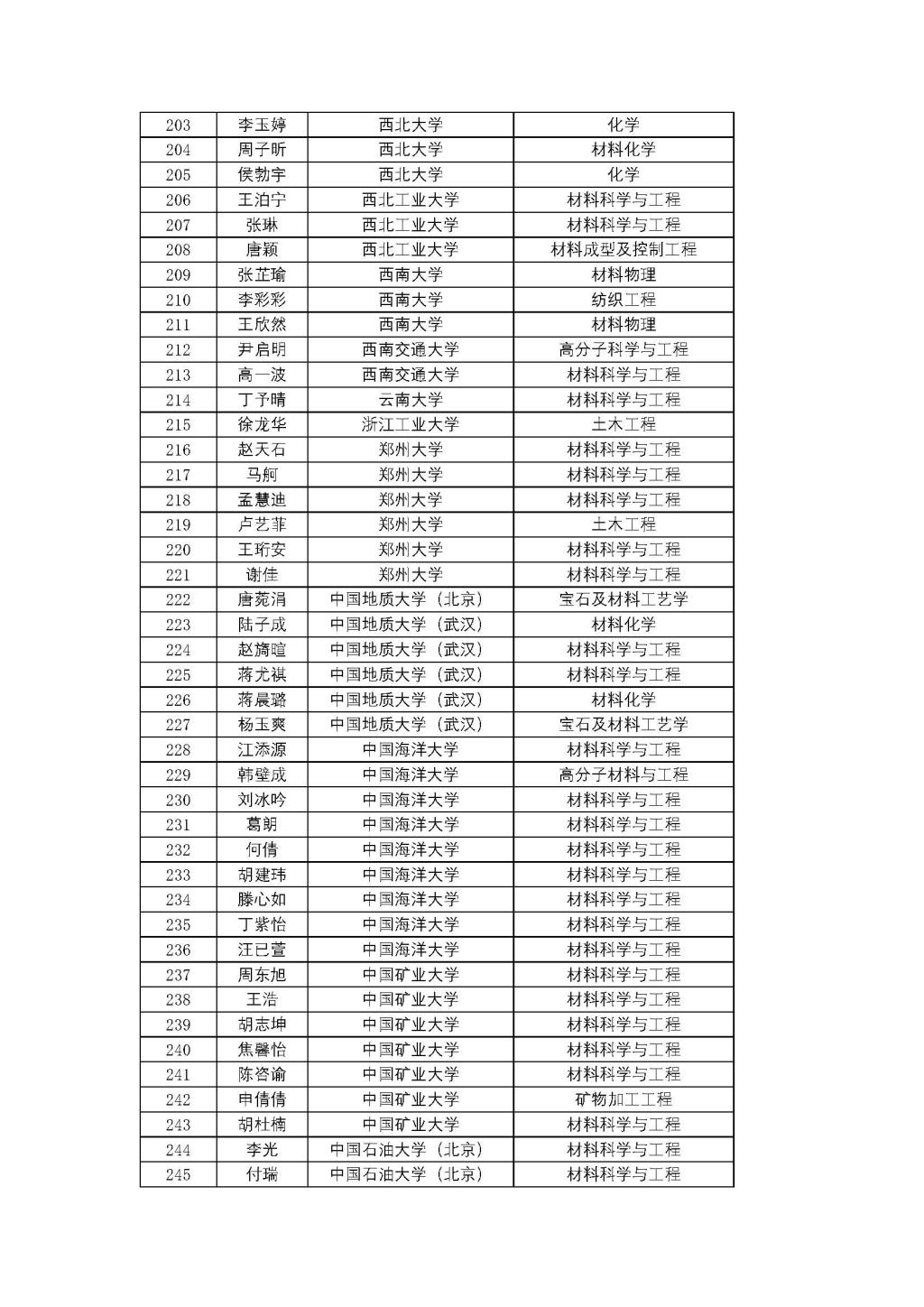 台湾a片