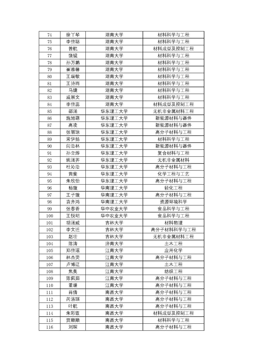 台湾a片